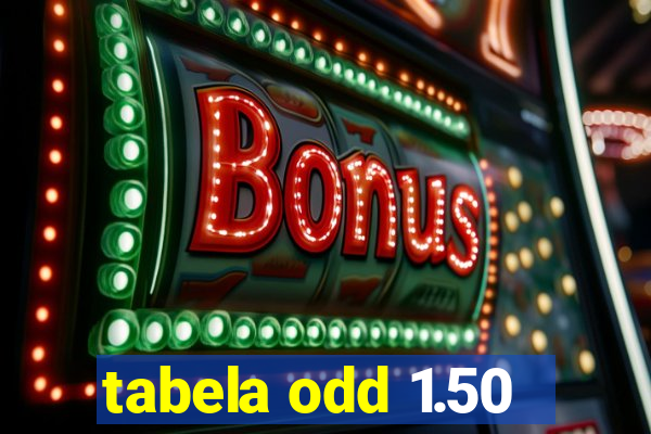 tabela odd 1.50